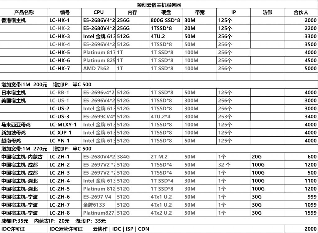 7142b8354c20250904121537